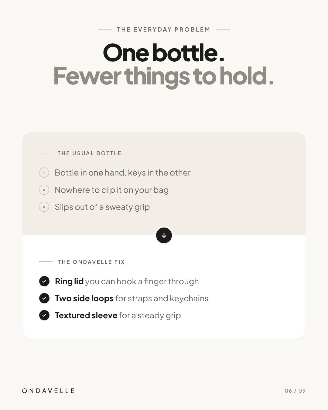 ondavelle problem fix